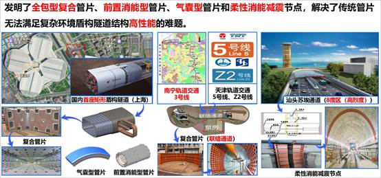 我校2023年度广西科学技术奖获奖成果系列展（四）复杂环境下盾构隧道结构韧性提升技术及应用